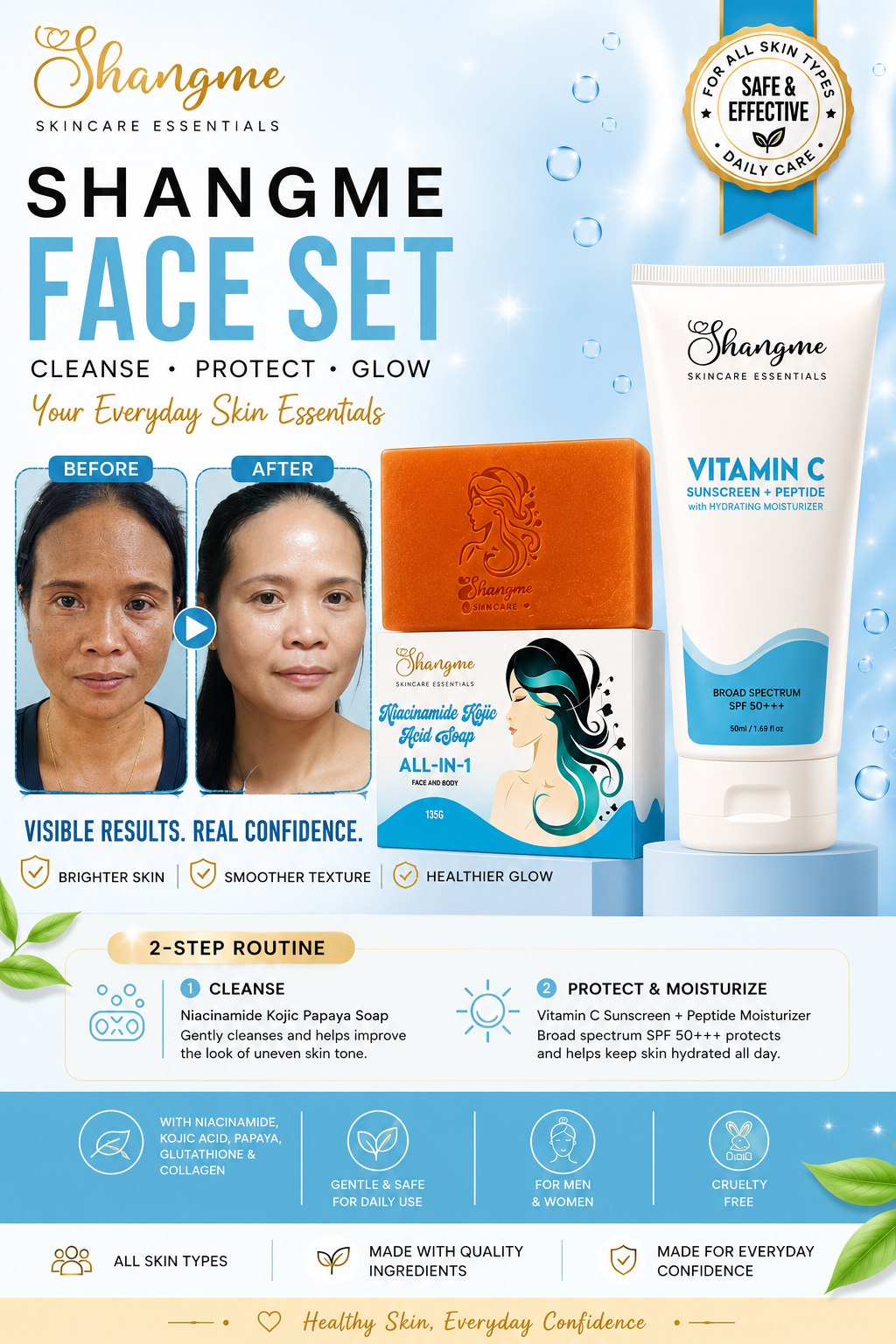 Shangme Face Set | Niacinamide Kojic Papaya Soap (135g) + Vitamin C Sunscreen & Peptide Moisturizer SPF 50+++ (50ml) | Daily Brightening & Hydrating Skincare Set