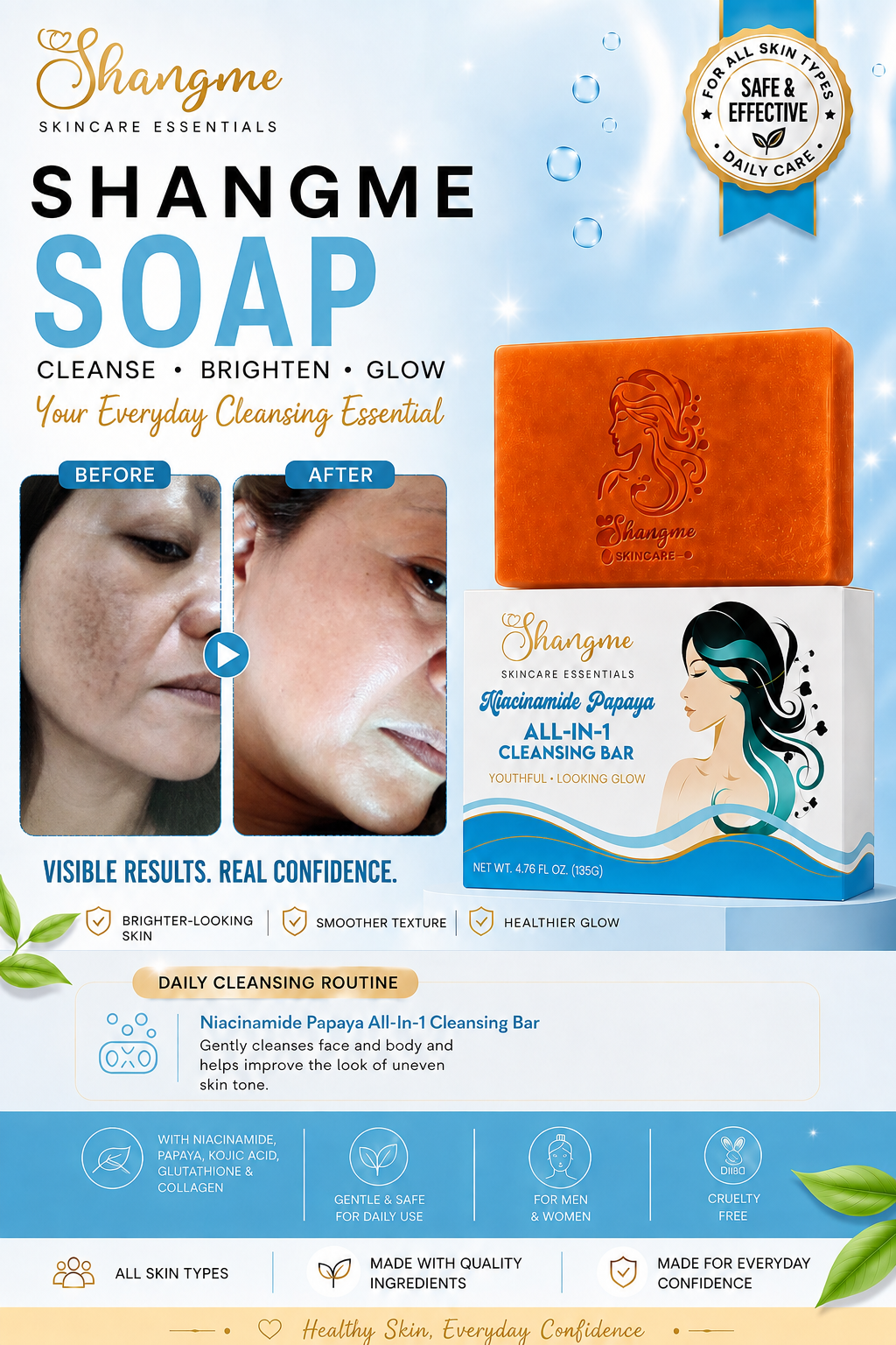 Shangme Skin Niacinamide Kojic Papaya Soap with Glutathione & Collagen – Brightening Face & Body Bar, 135g